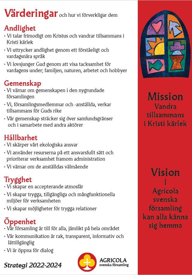 Agricola svenska församlings mission, vision och värderingar